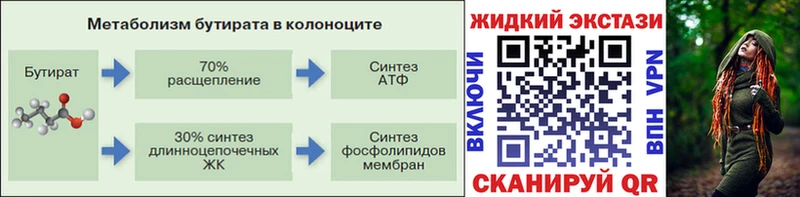 БУТИРАТ оксана Усмань